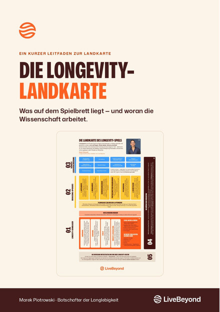 Der Leitfaden zur Longevity-Landkarte (Longevity Map), Titelseite