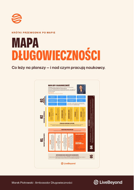 Przewodnik po Mapie Długowieczności (Longevity Map), okładka