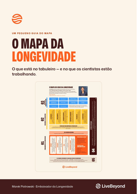O guia do Mapa da Longevidade (Longevity Map), capa